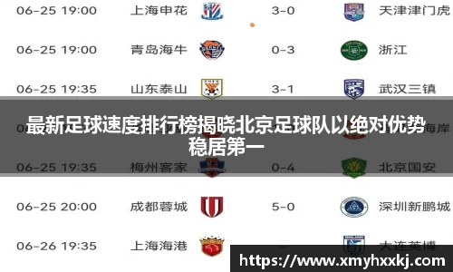 最新足球速度排行榜揭晓北京足球队以绝对优势稳居第一
